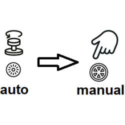 Usługa zmiana korka automatycznego na korek manualny w zlewozmywakach SCHOCK (ZMI-AUT-NA-MAN)