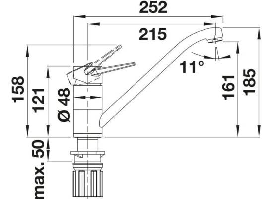 Bateria BLANCO WEGA II biały (526408)