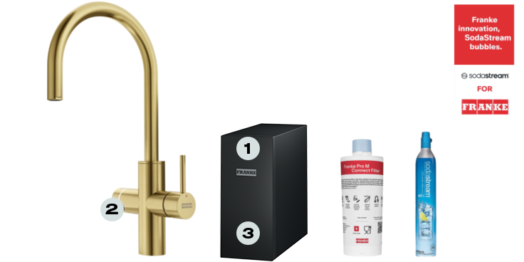 Mythos Water Hub All in One Stal szlachetna