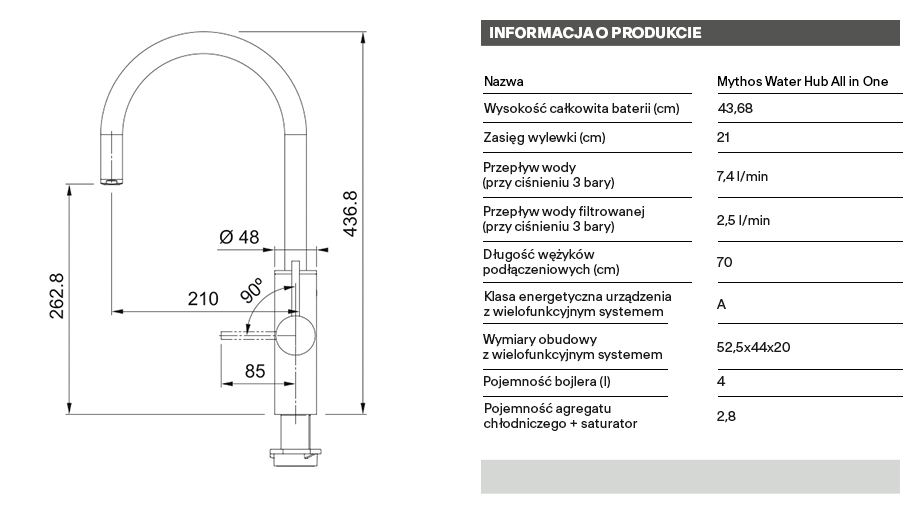 technical info