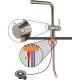 Bateria FRANKE ACTIVE L TWIST PULL-OUT SPRAY czarny mat (115.0669.769)