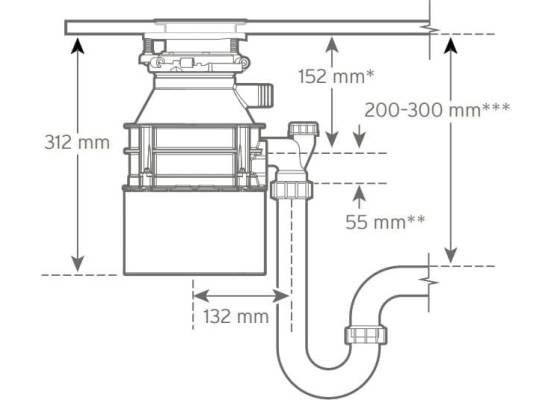_wysyłka 24h*_| Młynek-rozdrabniacz odpadów InSinkErator STANDARD 460 (80367T-ISE)