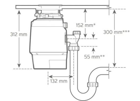 Młynek-rozdrabniacz odpadów InSinkErator PREMIUM 550 EC (80373T-ISE) | 3 lat GWARANCJI*