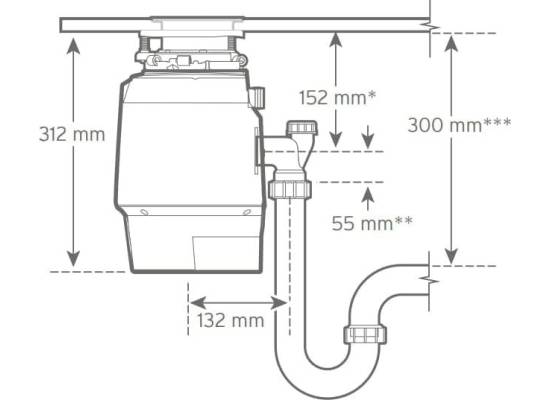 _wysyłka 48h*_| Młynek-rozdrabniacz odpadów InSinkErator PREMIUM 700 EC (80374T-ISE) | 3 lat GWARANCJI*