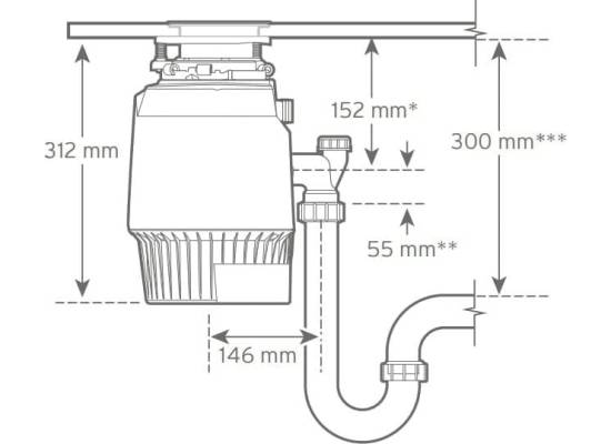 _wysyłka 48h*_| Młynek-rozdrabniacz odpadów InSinkErator EVOLUTION PLUS 750 EC (80375T-ISE) | 4 lat GWARANCJI*