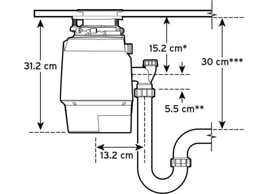 _RABAT %_|_wysyłka 24h*_| Młynek-rozdrabniacz odpadów InSinkErator PREMIUM 550 SR STUDIO (80381T-ISE) | 5 lat GWARANCJI*