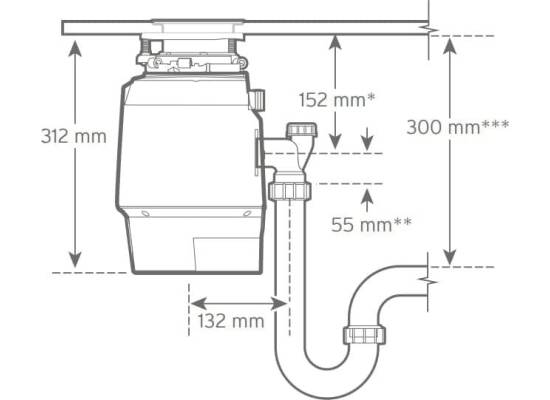 _RABAT %_|_wysyłka 48h*_| Młynek-rozdrabniacz odpadów InSinkErator PREMIUM 700 SR STUDIO (80382T-ISE) | 6 lat GWARANCJI*