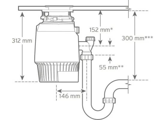 _RABAT %_|_wysyłka 48h*_| Młynek-rozdrabniacz odpadów InSinkErator EVOLUTION PLUS 750 SR STUDIO (80383T-ISE) | 7 lat GWARANCJI*