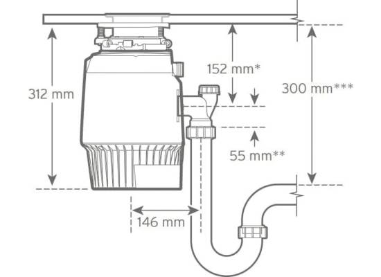 _RABAT %_|_wysyłka 24h*_| Młynek-rozdrabniacz odpadów InSinkErator EVOLUTION PLUS 1000 SR STUDIO (80384T-ISE) | 8 lat GWARANCJI*