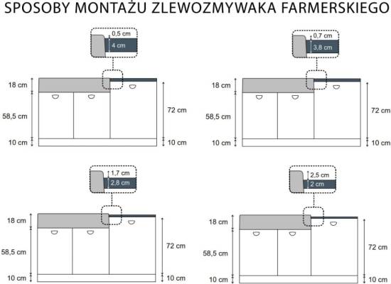 __WYSYŁKA 48H*__ | Zlew farmerski QUADRON BILL 120 SNOW WHITE (biały) + syfon ZŁOTY (HCQB9062U1_PVDG1)