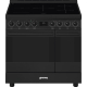 _RABAT_ | Kuchnia z płytą indukcyjną SMEG C92IPN2 czarny mat | 90cm | czyszczenie pyroliza | linia SYMFONIA | + GRATIS robot SMF05BLEU